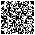 QR code with Class A Cuts contacts