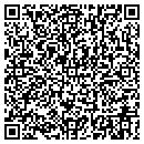 QR code with John H Ko DDS contacts