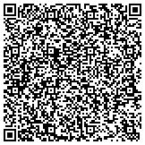 QR code with Automation Authority, Inc. - Fabrication Facilities contacts
