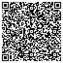 QR code with Click Appraisal Service contacts