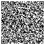 QR code with Douglas Purcell Appraisals contacts