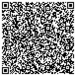 QR code with Air Traffic Management Optimization Experts LLC (Atmoe) contacts