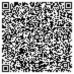 QR code with Rader Pool & Spa Service contacts