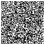 QR code with Blue Line Talent contacts