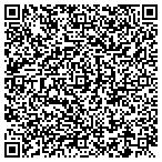 QR code with Progressive Solutions contacts