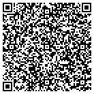 QR code with Montague County Tax Appraisal contacts