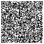 QR code with Corporate Employment Resources Inc contacts