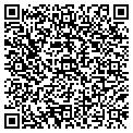 QR code with Cabella Windows contacts
