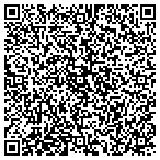 QR code with Contingency Procurements Group Inc contacts