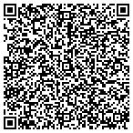 QR code with Titus County Appraisal District contacts