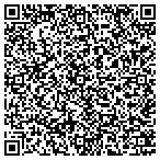 QR code with www.Austin-AutoAppraisers.com contacts
