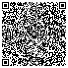 QR code with Mountain City Appraisers contacts