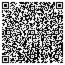 QR code with Harvey Nash USA contacts