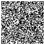 QR code with Conner & Ayers Appraisers LLC contacts