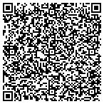 QR code with Insurance Professional Placement contacts