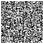QR code with Gotcha Covered, a V2K Company contacts