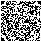 QR code with Mark C  Grove, LLC contacts