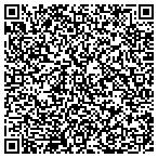 QR code with Thurmond-Fairview Cemetery Association contacts