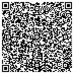 QR code with Paul Henry's Window Instltn contacts