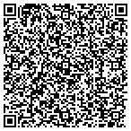 QR code with Spokane Delivery Service contacts