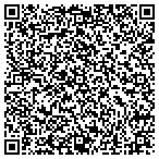 QR code with Medical Career Placement Services Incorporated contacts