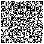 QR code with Visions Window Tinting contacts