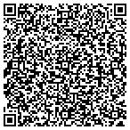 QR code with Wilkinson Windows contacts