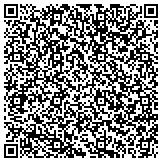 QR code with Window Depot USA of Charlottesville contacts