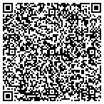 QR code with Precision Placement Service Inc contacts