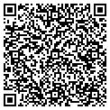 QR code with Fusion Works Inc contacts