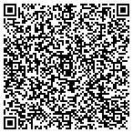 QR code with Randstad Finance & Accounting contacts