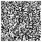 QR code with Intergrated Technology Systems contacts