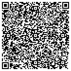 QR code with Springs Nannies contacts