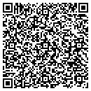 QR code with Margaret L Railsback contacts