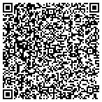 QR code with Summit Staffing Inc contacts
