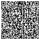 QR code with Support Staff Inc contacts
