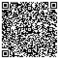 QR code with Jeff Winkler contacts
