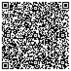 QR code with Mediation Northern Arizona contacts