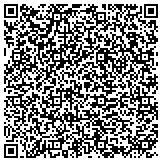 QR code with The Equal Employment Opportunity Recruitment And Notificatio contacts