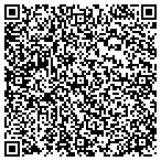 QR code with Midwest Recreational Clearinghouse LLC contacts