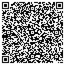 QR code with Michael Stallbaumer contacts