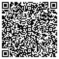QR code with Lloyd Harmon contacts