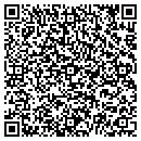 QR code with Mark Klebsch Farm contacts