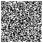 QR code with Rhode Island Flower Delivery contacts