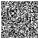 QR code with Mendel Farms contacts