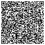 QR code with Renewal by Andersen of Northeastern Wisconsin contacts