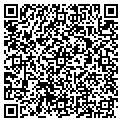 QR code with Richard Oliver contacts