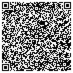 QR code with Dudas It Resources & Advisory contacts