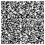 QR code with Citizens Hardware and Building Supply contacts