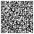 QR code with Mark J Keppler contacts